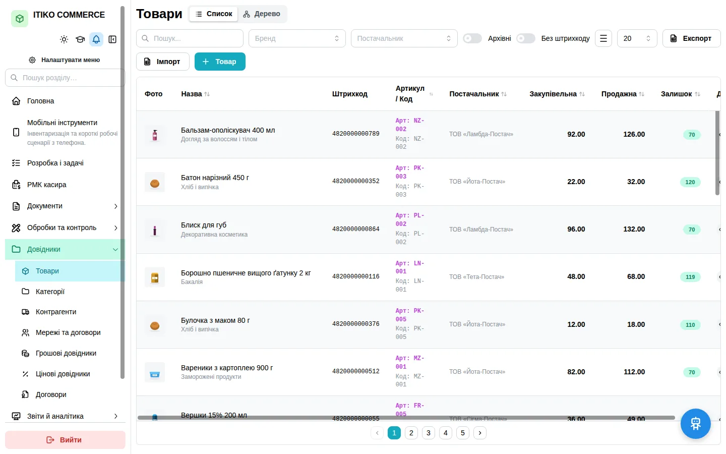 Список товарів на демо-стенді iTiKo Commerce